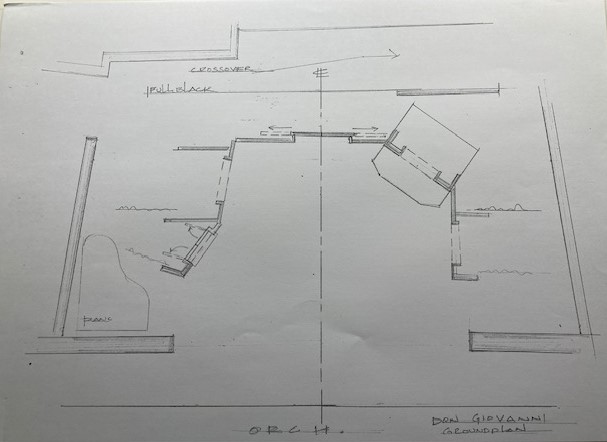 groundplan for Don Giovanni set design