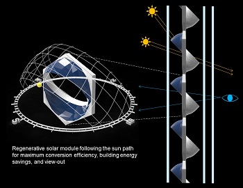 illustration of solar cell in window