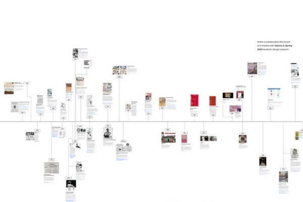 timeline of logos and research from graphic design history project