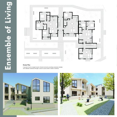 house diagram and two renderings of the multi-family Ensemble of Living housing type