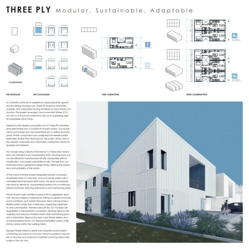 Rendering of the outside of a Three Ply multi family housing unit, with some plan diagrams and explanatory text