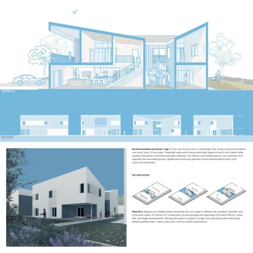 Renderings and drawings of cross sections of the Three Ply buildings