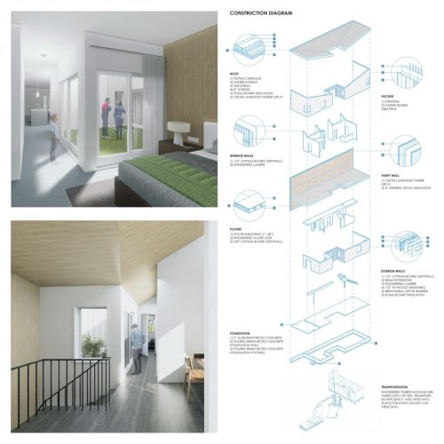 renderings and diagrams of interior spaces in the Three Play housing unit.